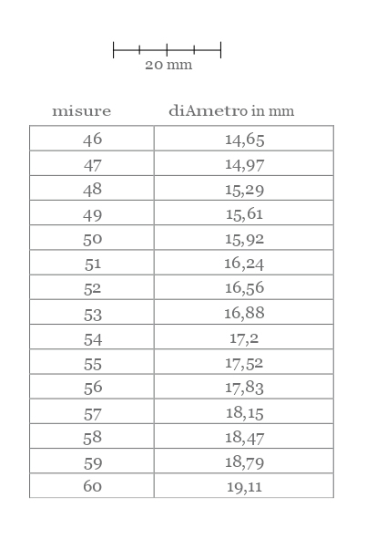 Guida alle misure – TenSmallBees