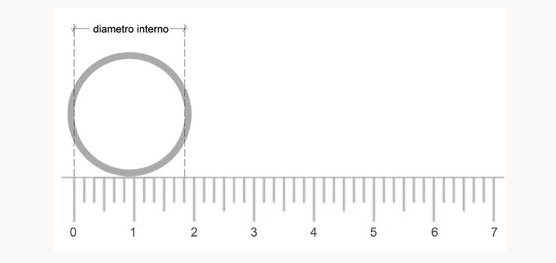 How to Measure Ring Size (Size Chart Included)